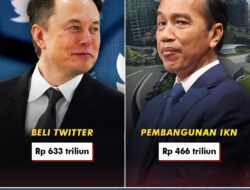 Harga Twitter lebih Mahal dari Ibukota Baru Indonesia (IKN)