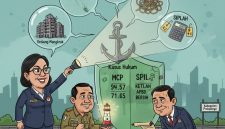 Ilustrasi Gambar mekanisme penyaluran APBD dan Rekomendasi KPK.