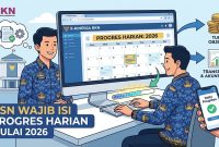 Ilustrasi gambar mekanisme laporan E Kinerja ASN