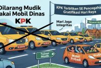 Gambar ilustrasi mudik lebaran 2026 (foto: bolinggonews/ AI)