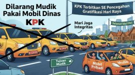 Gambar ilustrasi mudik lebaran 2026 (foto: bolinggonews/ AI)